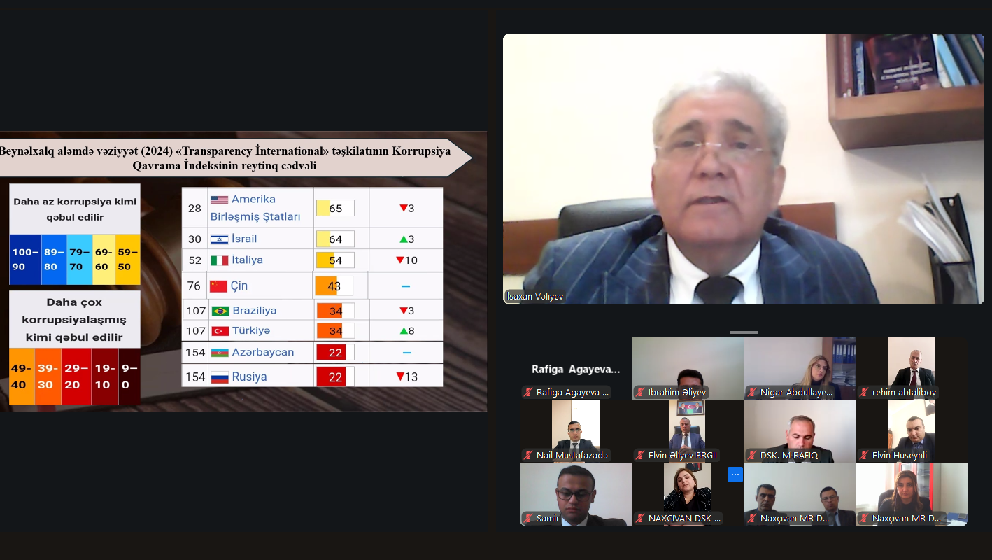 DİA-nın təşkilatçılığı ilə Naxçıvan Muxtar Respublikasının mərkəzi icra hakimiyyəti orqanlarında fəaliyyət göstərən dövlət qulluqçuları üçün “Dövlət İdarəçiliyində maraqlar toqquşması və antikorrupsiya siyasəti” mövzusunda təlim keçirilib.