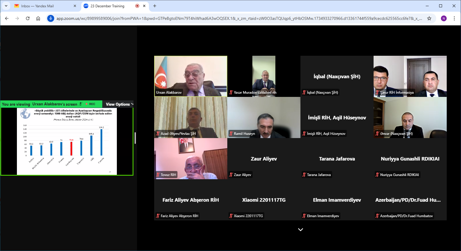 DİA-da “İqlim dəyişikliyinə uyğunlaşma üzrə” təlimlərə başlanılıb