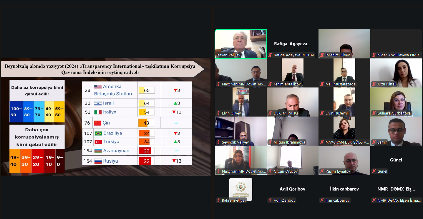 DİA-nın təşkilatçılığı ilə Naxçıvan Muxtar Respublikasının mərkəzi icra hakimiyyəti orqanlarında fəaliyyət göstərən dövlət qulluqçuları üçün “Dövlət İdarəçiliyində maraqlar toqquşması və antikorrupsiya siyasəti” mövzusunda təlim keçirilib.