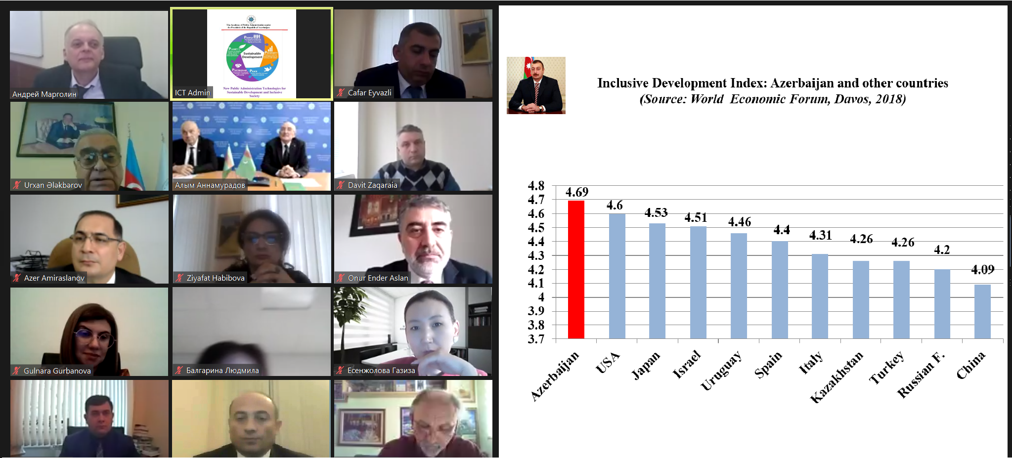 DİA-da “Dövlət idarəçiliyində yeni texnologiyalar: davamlı inkişaf və inklüziv cəmiyyətə doğru” mövzusunda beynəlxalq elmi-praktik konfrans
