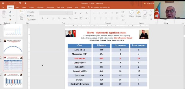 Dövlət İdarəçilik Akademiyasında Dünya Azərbaycanlılarının Həmrəylik Günü qeyd edilib