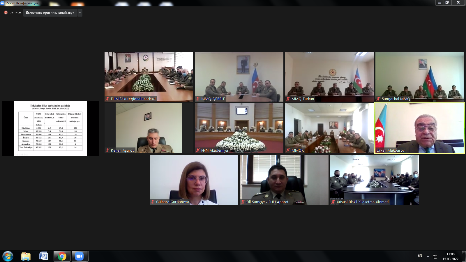 Dövlət İdarəçilik Akademiyasında “Azərbaycan Respublikasının Prezidenti İlham Əliyevin innovativ idarəçilik texnologiyaları və Azərbaycan Respublikasının siyasi, iqtisadi, hərbi uğurları” mövzusunda növbəti onlayn təlim keçirilib