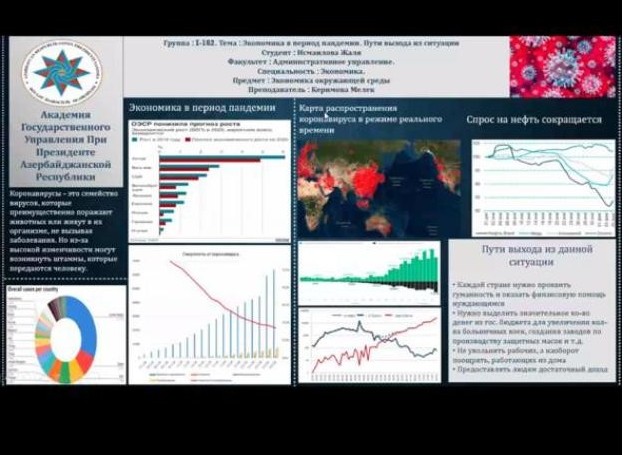 Dövlət İdarəçilik Akademiyasında “İdarəetmədə yeni yanaşmalar” mövzusunda onlayn poster konfrans keçirilib